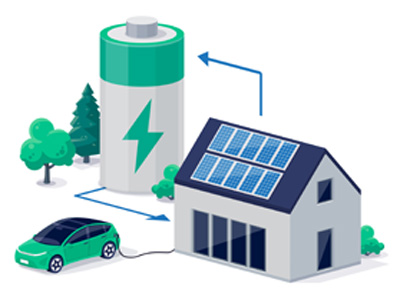 Virtual Battery Energy